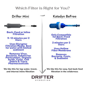 KATADYN OPTION THE COMPLETE DRIFTER LITE HYDRATION SYSTEM